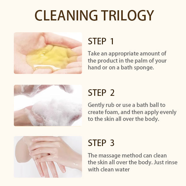 Tgideas® All-in-One Sulfur Body Wash & Shampoo-zrl