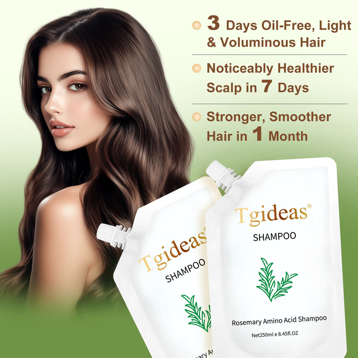 Tgideas® Rosemary & Zinc PCA Strengthening Shampoo-zrl