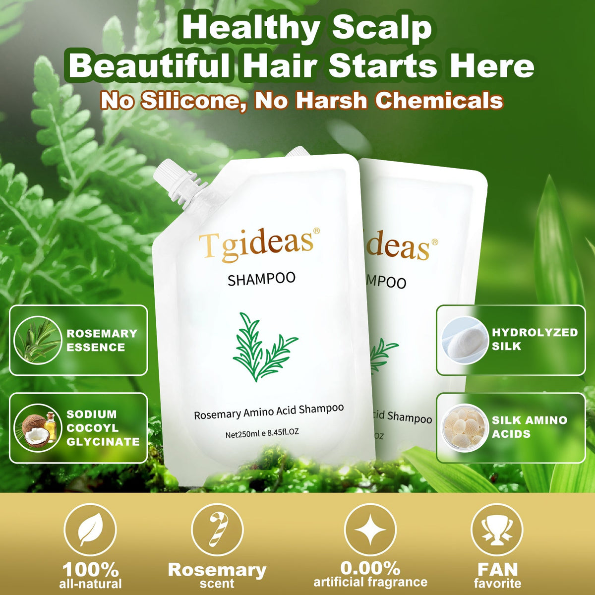 Tgideas® Rosemary & Zinc PCA Strengthening Shampoo-zrl