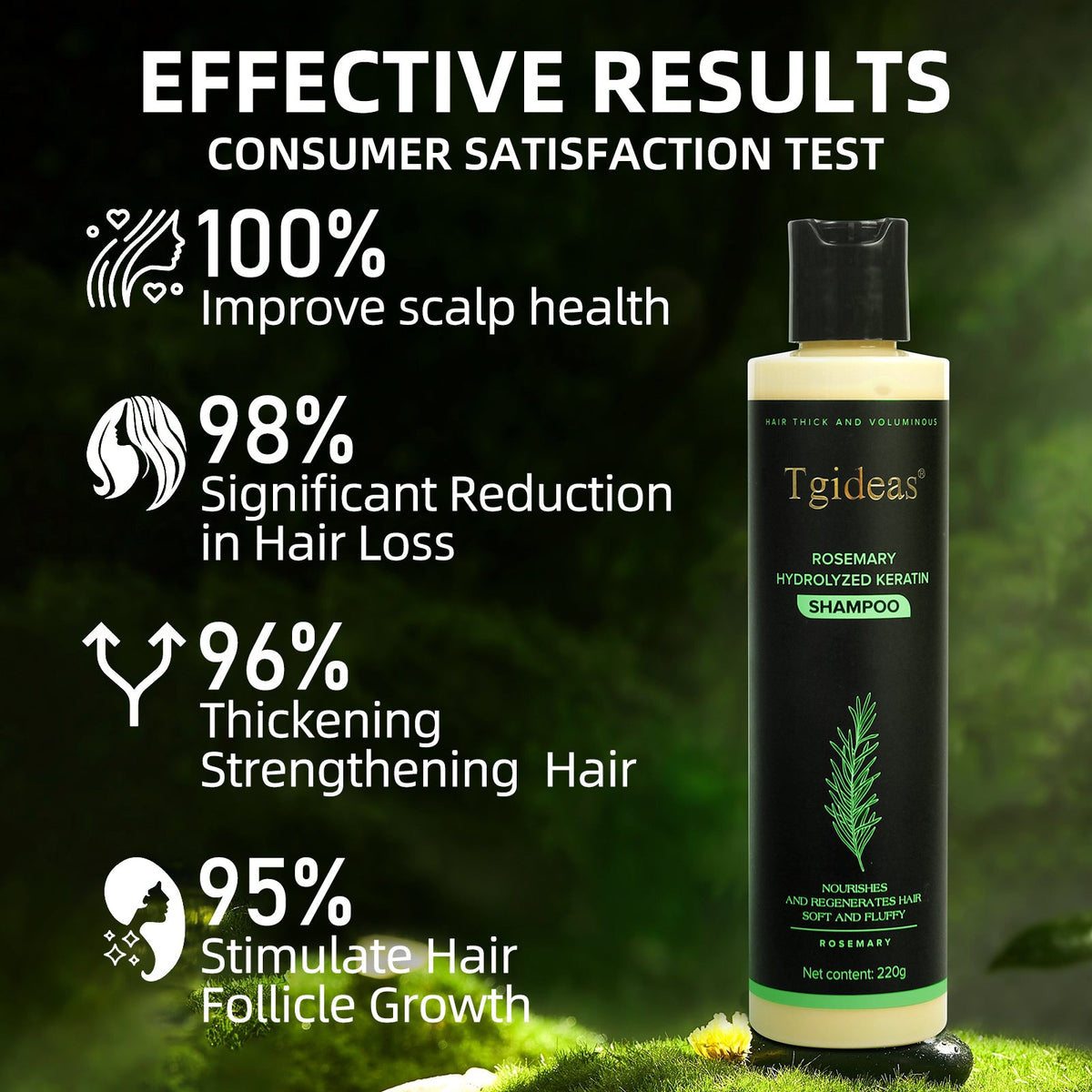 Tgideas® Rosemary Shampoo | Hair Growth & Anti-Dandruff Scalp Treatment-tt